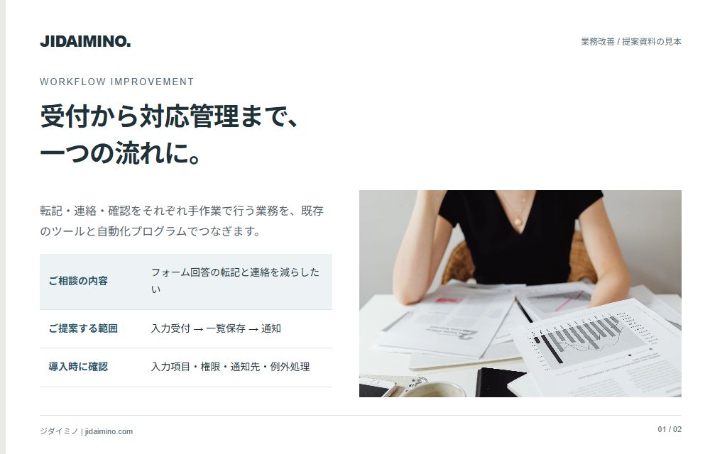 サービス説明資料の見本。受付・対応管理の提案を、写真と見出しで伝えるスライド。